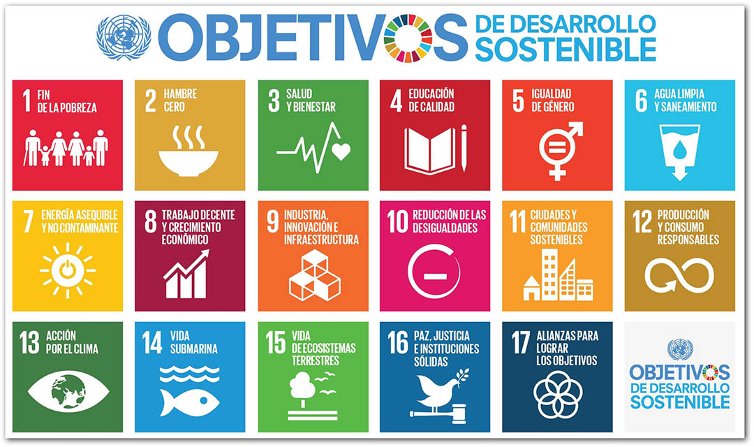 Desarrollo y Sostenibilidad en la Argentina del siglo XXI