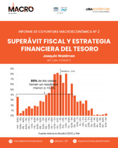 InformeMacro2