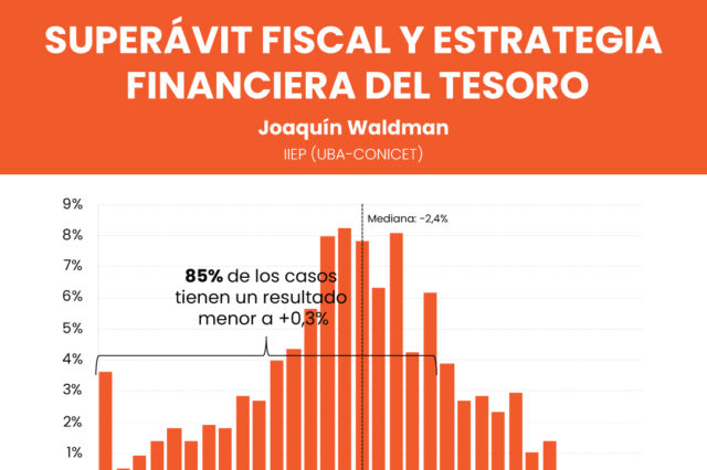 Informe de coyuntura macroeconómica N° 2