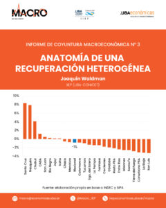 InformeMacro3