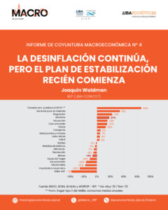 InformeMacro4