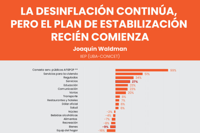Informe de coyuntura macroeconómica N° 4