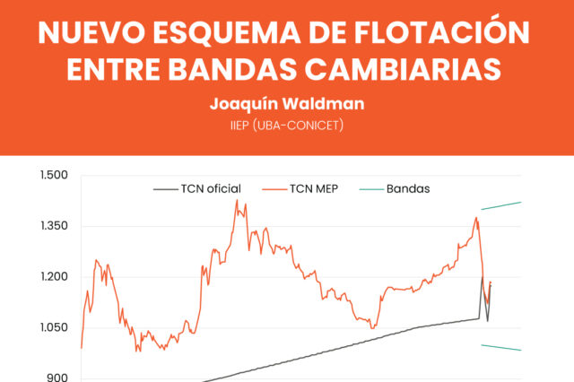 Informe de coyuntura macroeconómica N° 1​