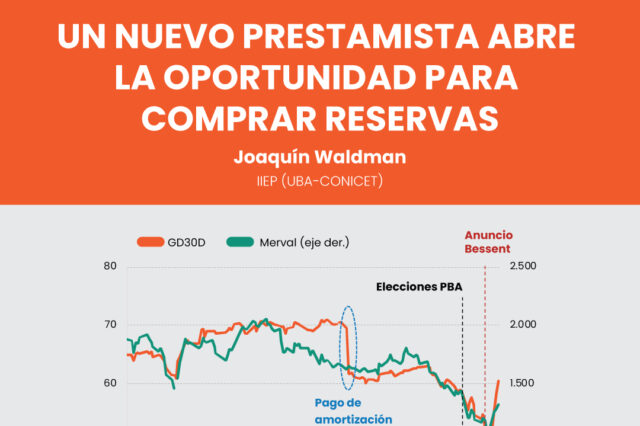 Informe de coyuntura macroeconómica N° 6
